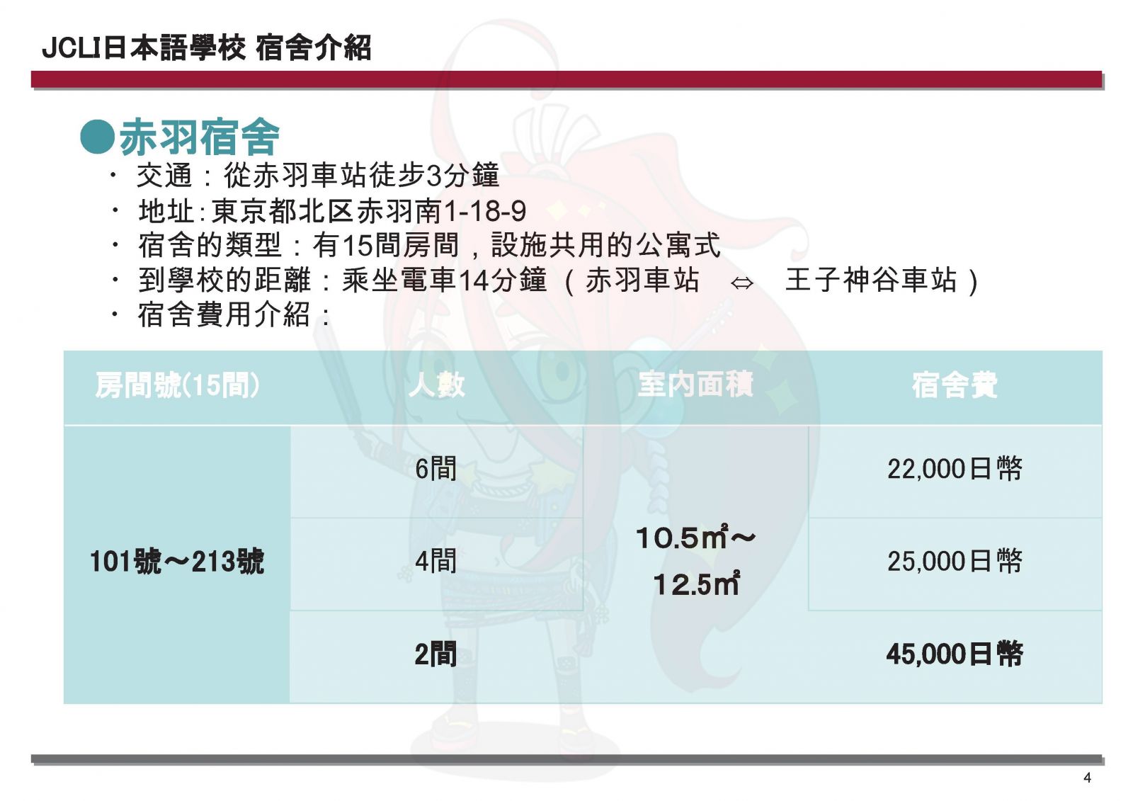 JCLI 日本語學校宿舍簡介